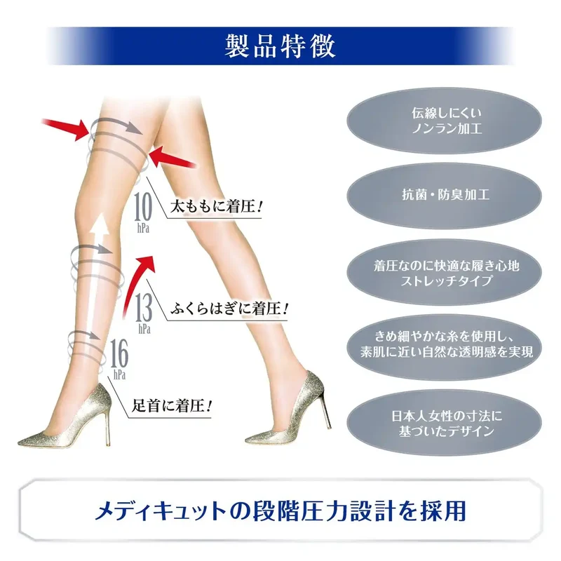Dr. Scholl Slender Magic Nude Beige Compression Stockings M/L