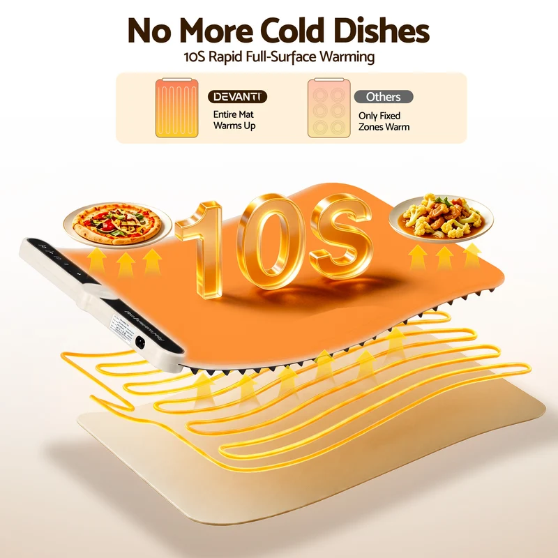 Devanti Food Warming Mat 60 x 38cm Electric Food Warmer With Timer (White)