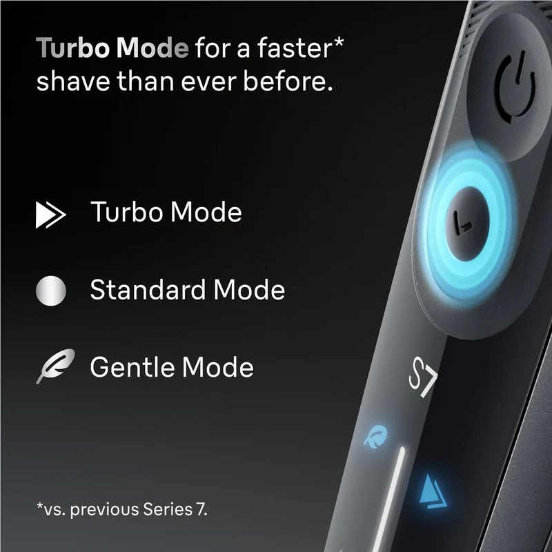 Braun Series 7 Electric Shaver for Men with Travel Case (Grey)