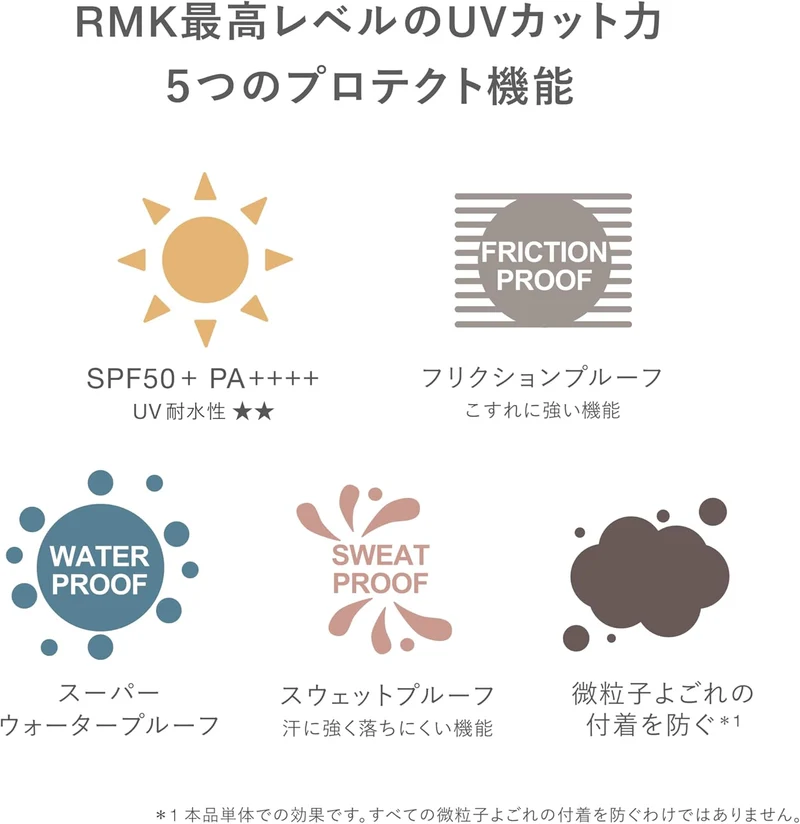RMK UV Face Protector Advanced 50G/SPF50+ PA++++ Skin Care Moisturizing/UV Cut