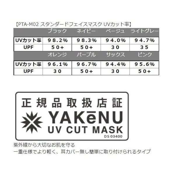 PDP Yakeenu UV Protection Face Mask Breathable Washable PTA-M02