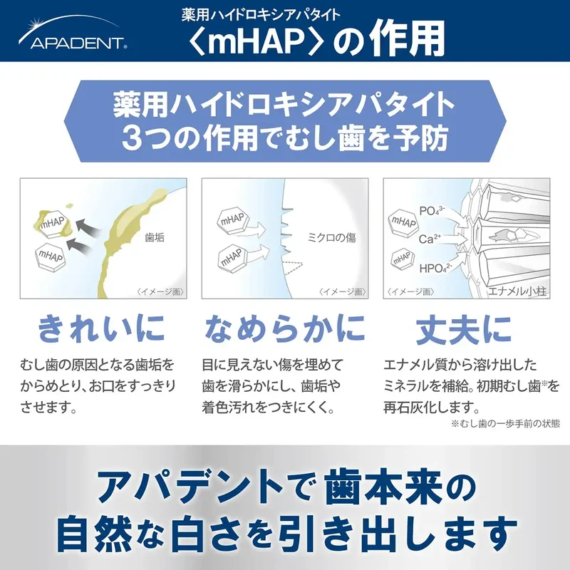 Apadent Sensitive Toothpaste 60G - Nano mHAP & Potassium Nitrate