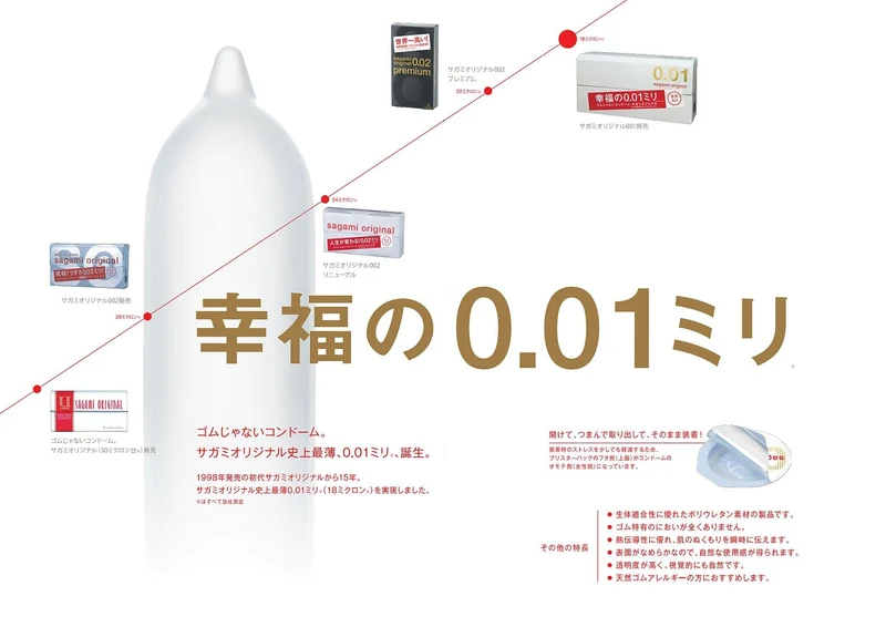 Sagami Original 001 Ultra Thin Polyurethane Condoms 0.01mm 10 Pack