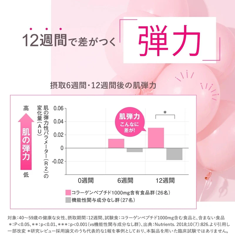 FANCL (New) Deep Charge Collagen (approx 30 days) 180 capsules