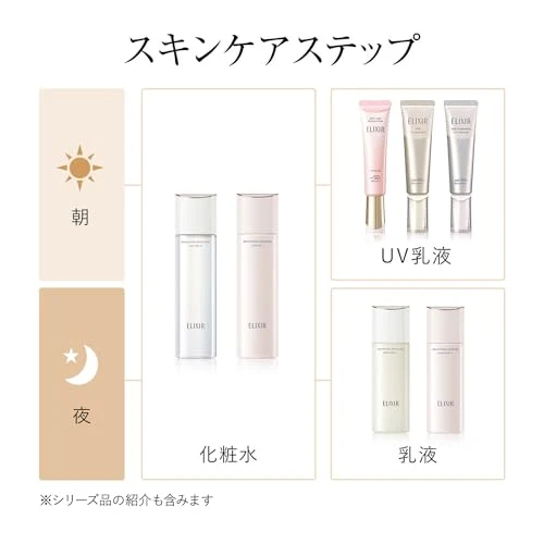 Shiseido Elixir Day Care Revolution WT SPF35 Anti-Aging White 35mL