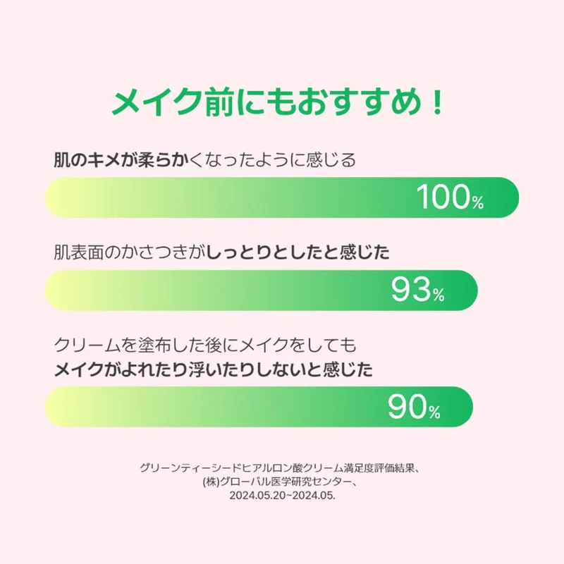 Innisfree Green Tea Seed Hyaluronic Cream My Melody Limited Edition 50mL