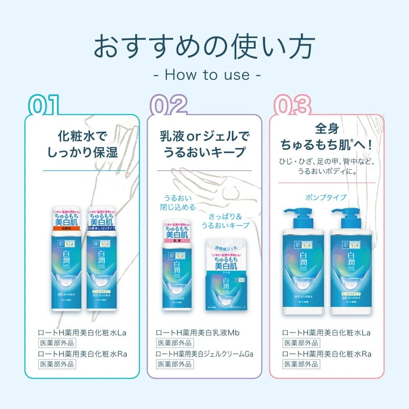 Hada Labo Shirojun Whitening Lotion Large Pump 400ml
