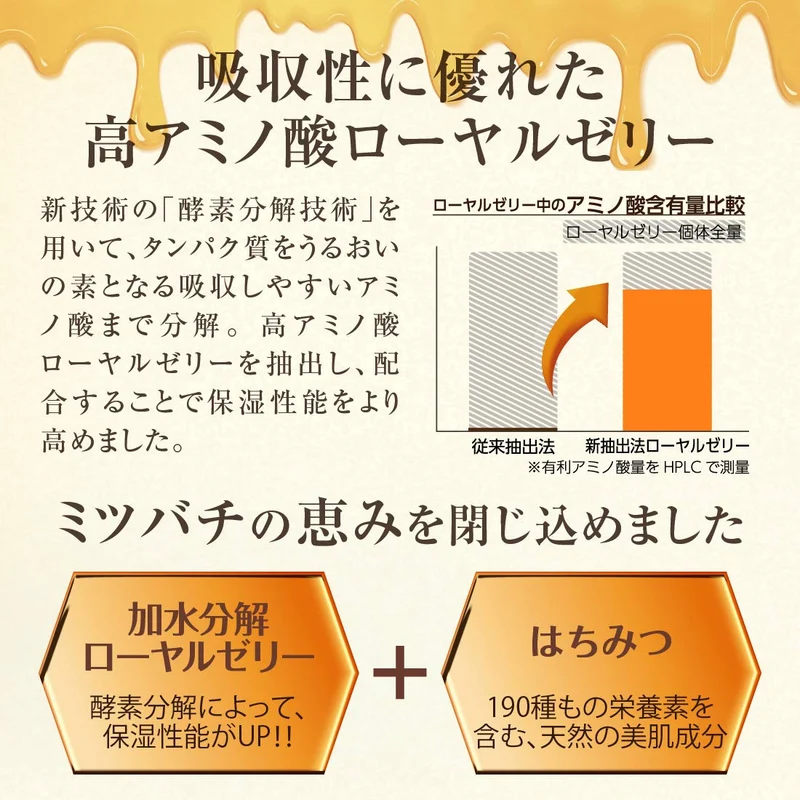 Meiko Cosmetics Octard Ex Royal Jelly Honey Moisturizing Lotion 200ml