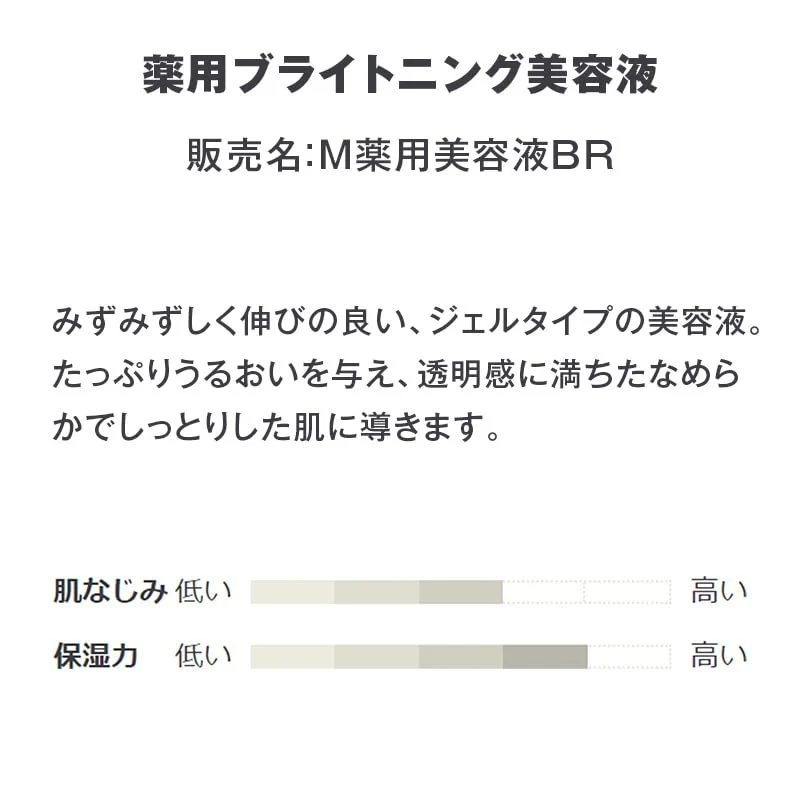 Muji Brightening Serum 50ml OAQ30A4S for Radiant Skin