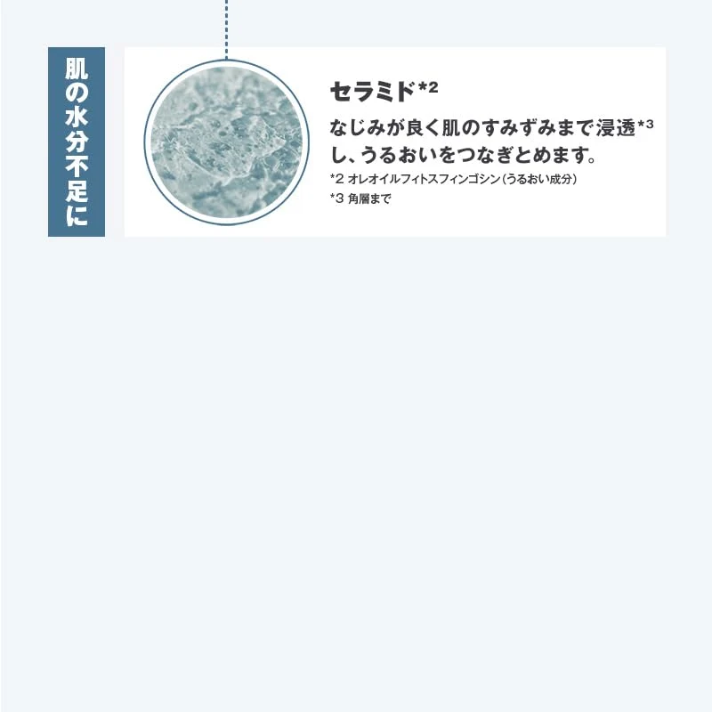 Muji Medicated Clear Care Milk Portable 50ml for Travel Skincare