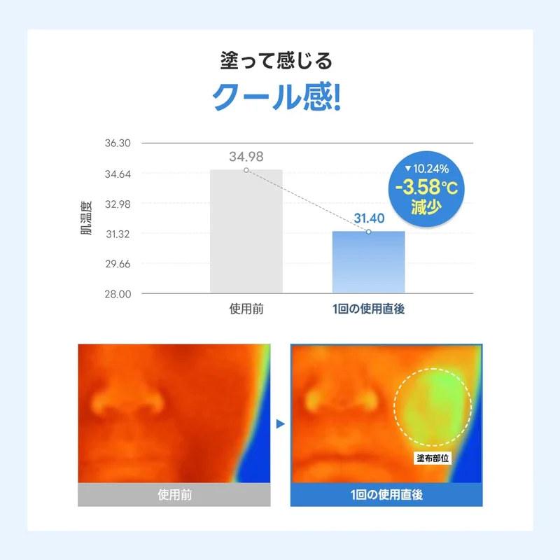 TIRTIR Mask fit Cushion body 18g COOL SUN