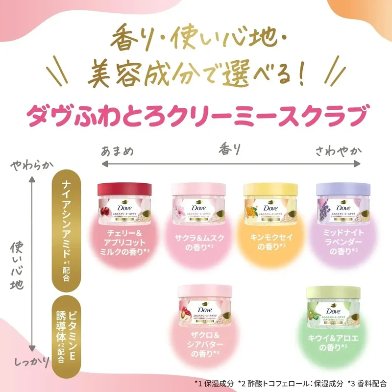 Dove Cherry Apricot Milk Fluffy Creamy Body Scrub Mini 1.8 oz