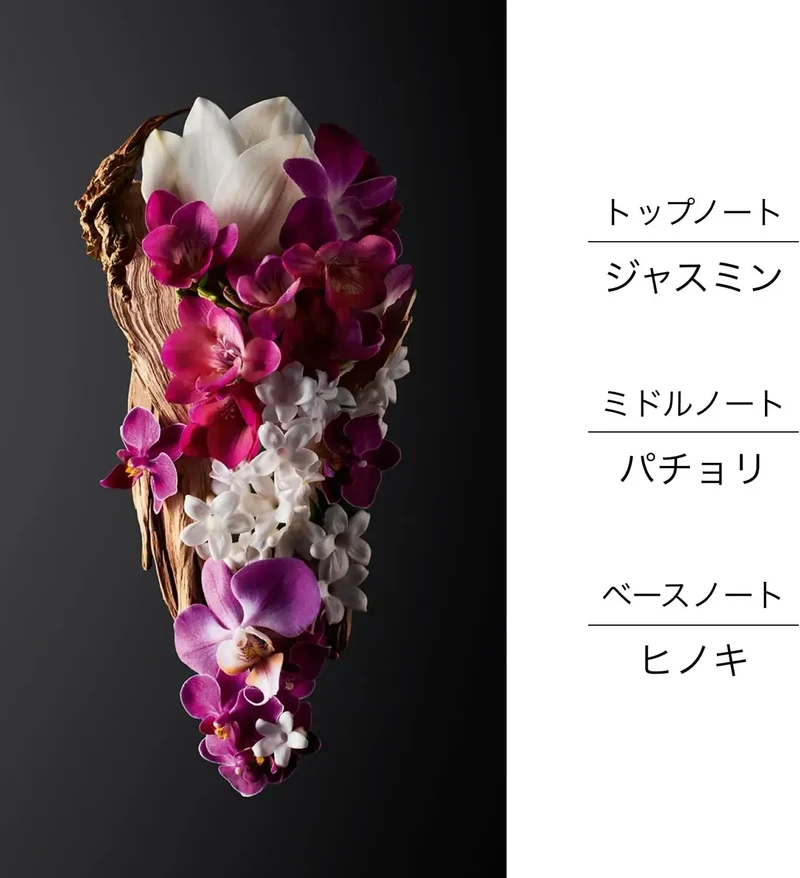 Shiseido Japan Ginza Floral Chypre Fragrant Body Lotion 200ml