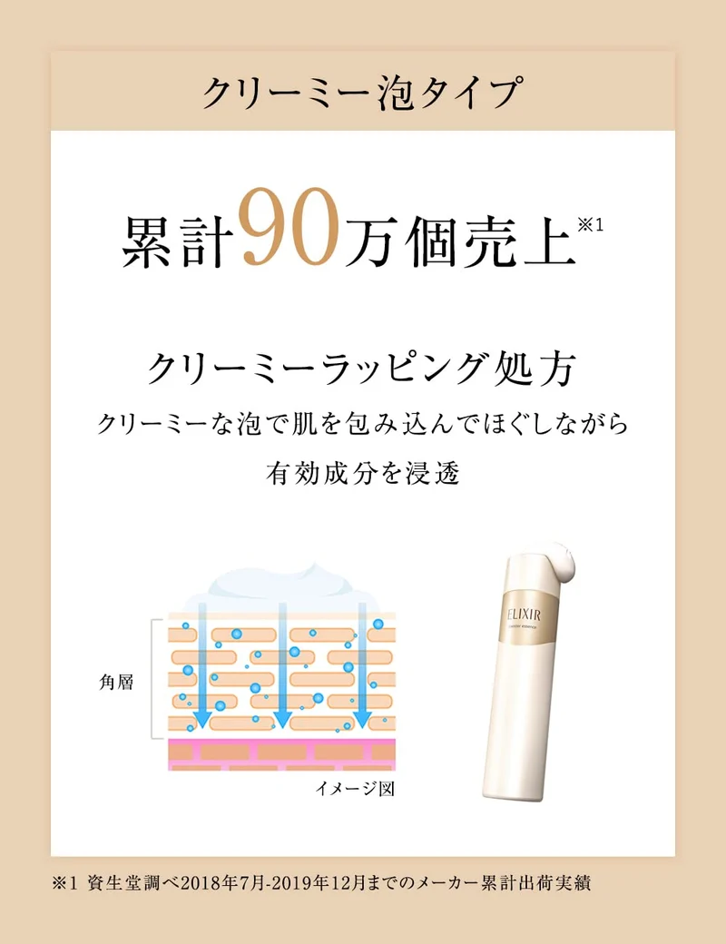 Elixir Booster Essence C 90G by Shiseido - Moisturizing Superieur Serum