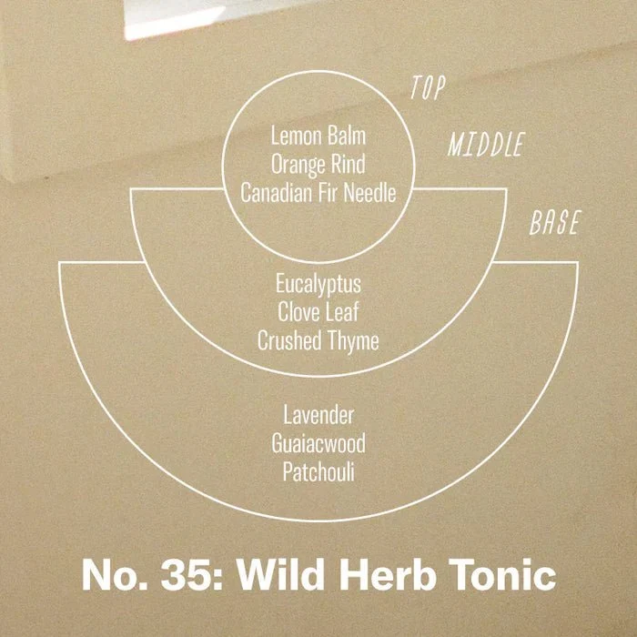 No. 36 Wild Herb Tonic 204 g