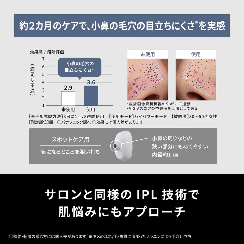Panasonic Hair Removal Device Smooth Epilator ES-WP9B-H Gray