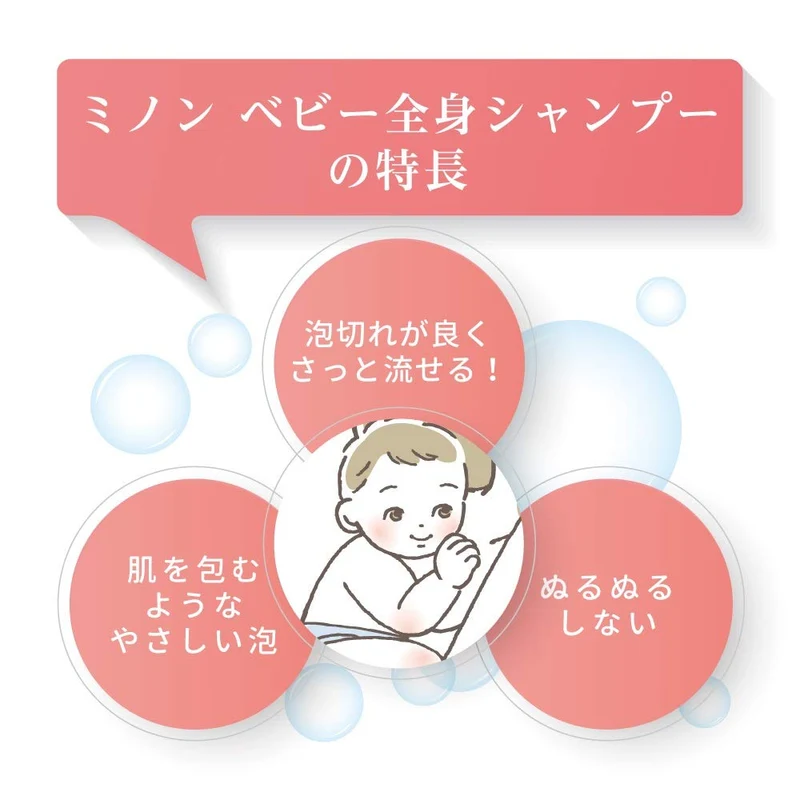 Minon Baby Whole Body Shampoo Refill 300ml Foam Moisturizing Low Irritation