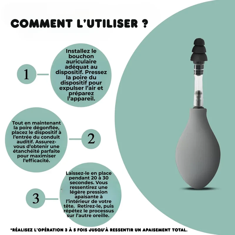 Dispositif Soulagement de la Pression Intra-Auriculaire