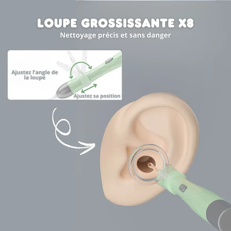 Ensemble de Nettoyeur d'Oreilles avec Loupe & LED - 3PCS