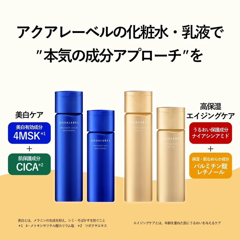 Shiseido AQUA LABEL Brightening Treatment Milk Moist Body Lotion 130mL