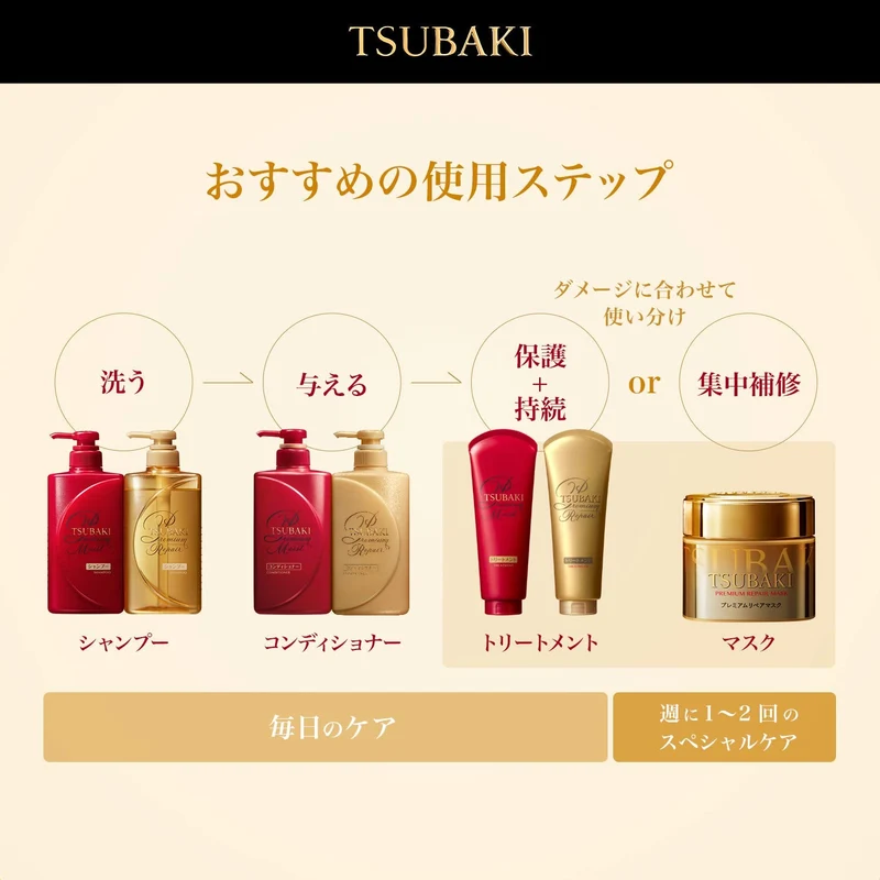 TSUBAKI Premium Repair Mask Hair Pack Refill 150g