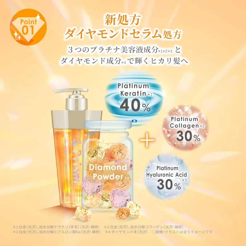 &Prism Diamond Shine Treatment 415g