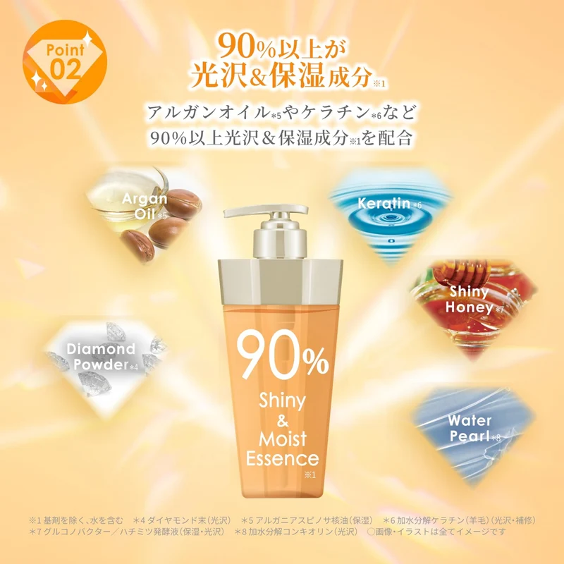 &Prism Diamond Shine Treatment 415g