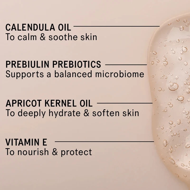 The Body Wash Concentrate SC.05 Columbia Road 100 ml