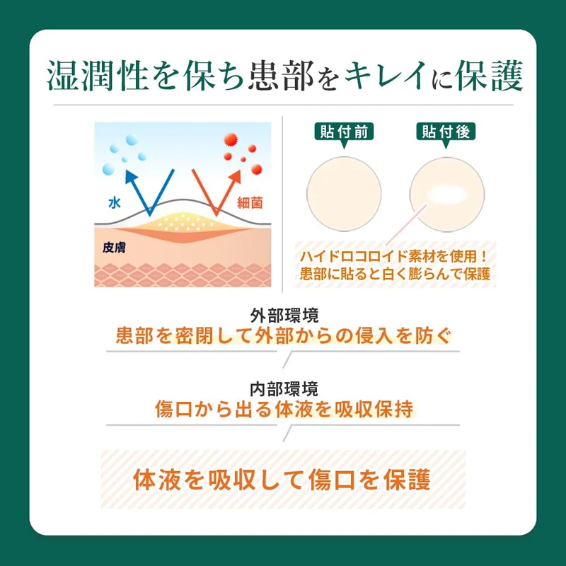 Takeuchi Pharmaceutical The Spot Aid Acne Patch 56 Ct Cica Tea Tree Formula