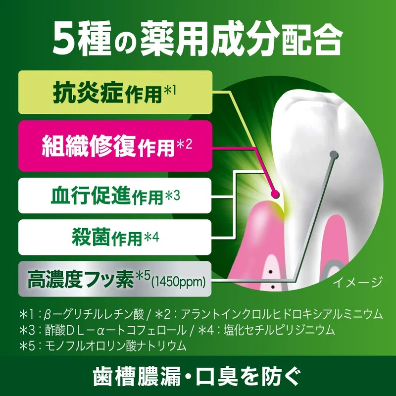 Deep Clean Medicated Toothpaste 160g - Prevents Periodontitis and Bad Breath