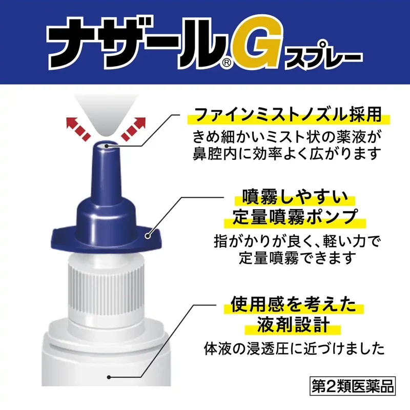 Sato Pharmaceutical Nazal G Spray 30Ml - Fast Relief Nasal Decongestant