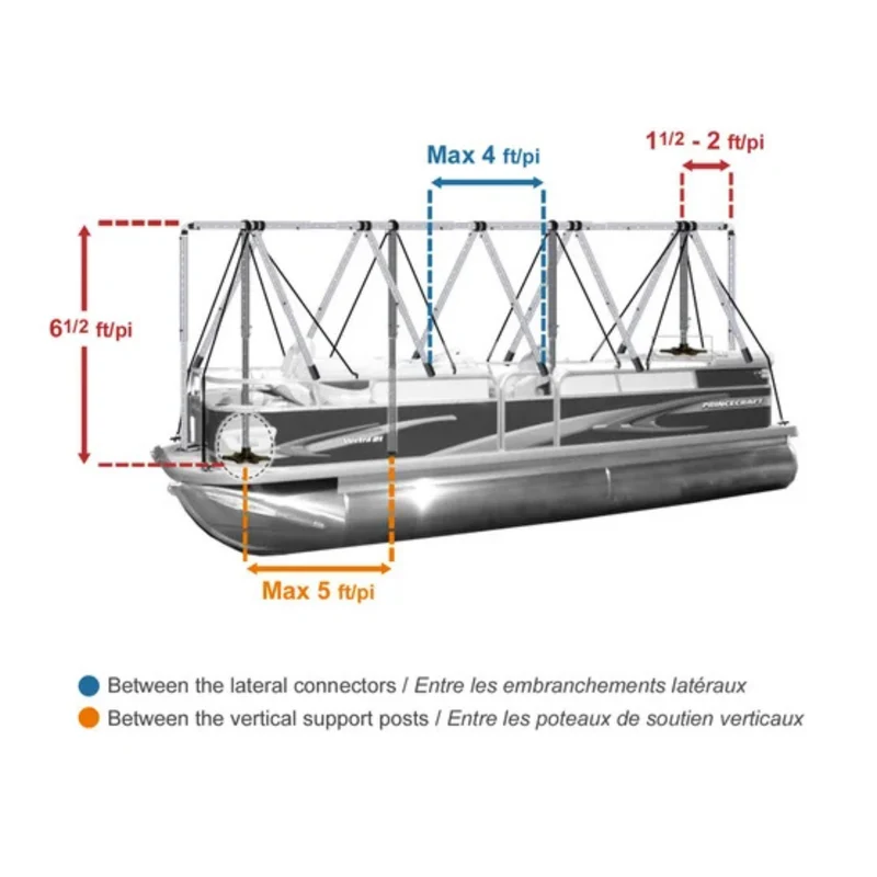 NAVIGLOO - Système d'Abri pour Bateau de 20-23 pi