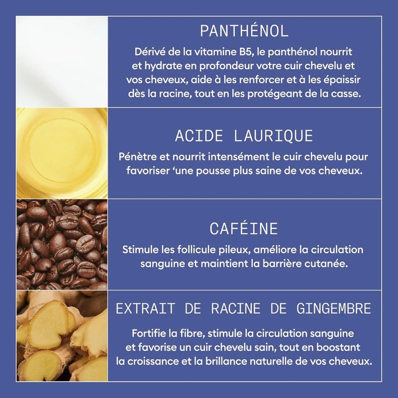 Sérum de nuit densifiant "Night Density Rescue Serum" - Favorise l'augmentation de la densité capillaire en 2 mois (70ml/2.3oz)