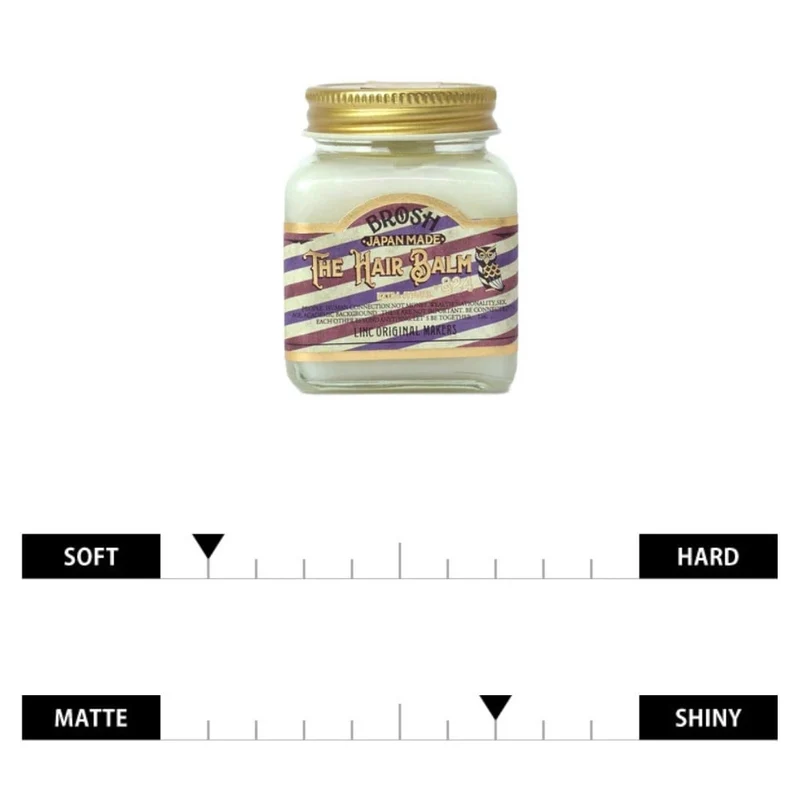 x Linc Original Makers - Baume capillaire "The Hair Balm No.824" - Tenue légère, brillance moyenne (70g/2.4oz)