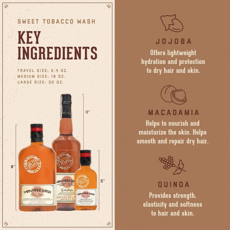 Nettoyant 3 en 1 barbe, cheveux et corps "Sweet Tobacco"