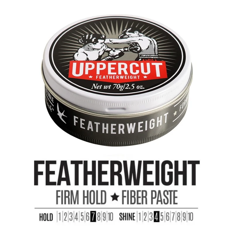 Pâte de fibres "Featherweight" - Tenue forte