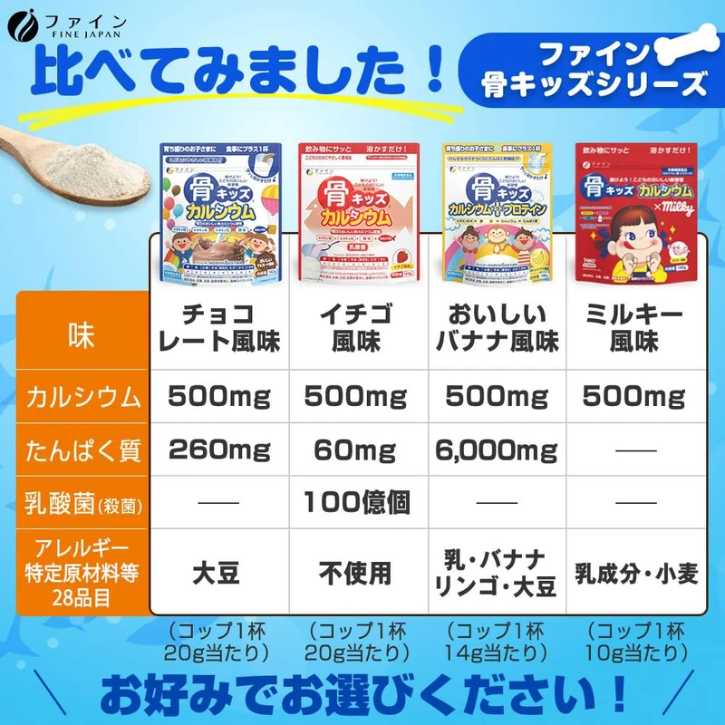 Fine Bone Kids Calcium Chocolate Flavor Calcium Iron Vitamin C / D Made in Japan 10g x 14
