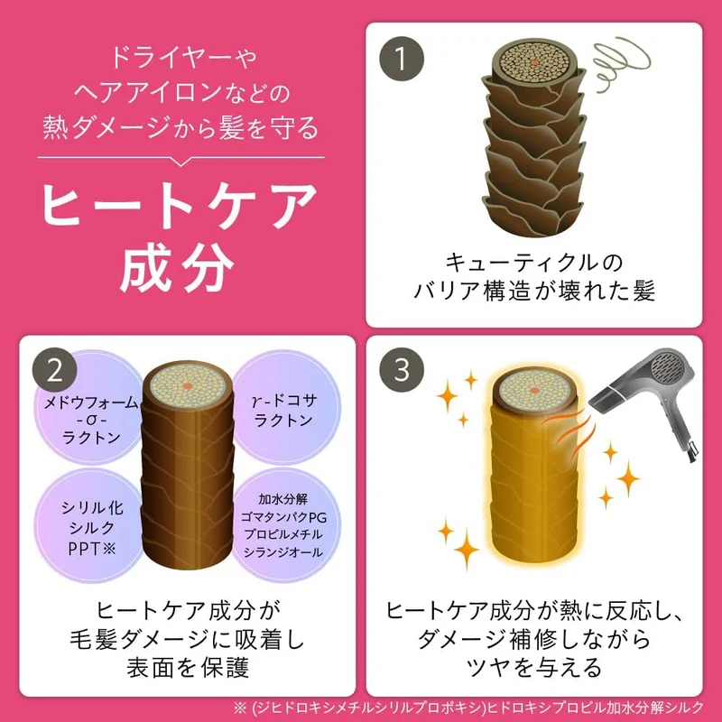 hiritu Balance Repair Hair Oil Tsuyuka 100mL