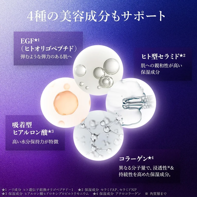 Lululun HydraEX Exosome Face Mask large capacity 28sheet