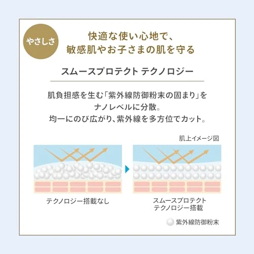 Shiseido Anessa 2024 Mineral UV Mild Gel 90g Adults, Children, Babies, sensitive skin