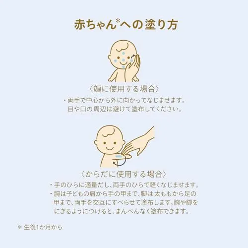 Shiseido Anessa 2024 Mineral UV Mild Gel 90g Adults, Children, Babies, sensitive skin