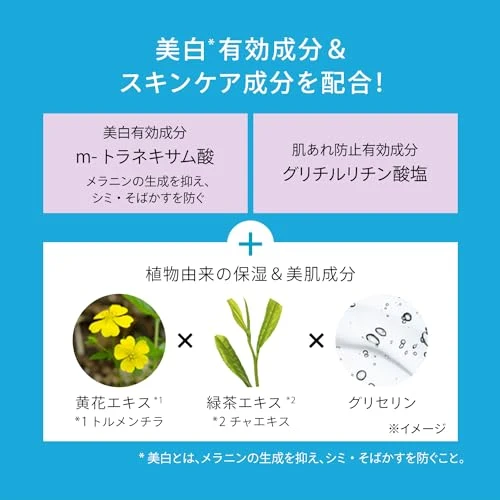 Shiseido Anessa 2024 Brightening U V Gel N 90g