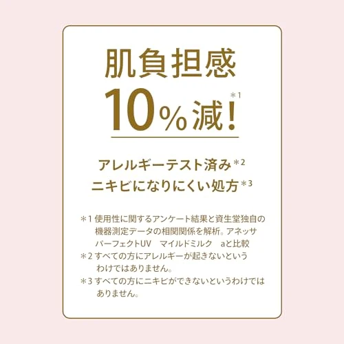Shiseido Anessa 2024 Perfect UV Mild Milk NA 60ml