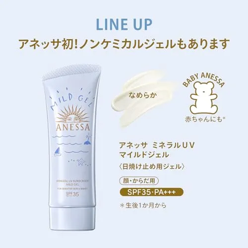 Shiseido Anessa 2024 Perfect UV Mild Milk NA 60ml