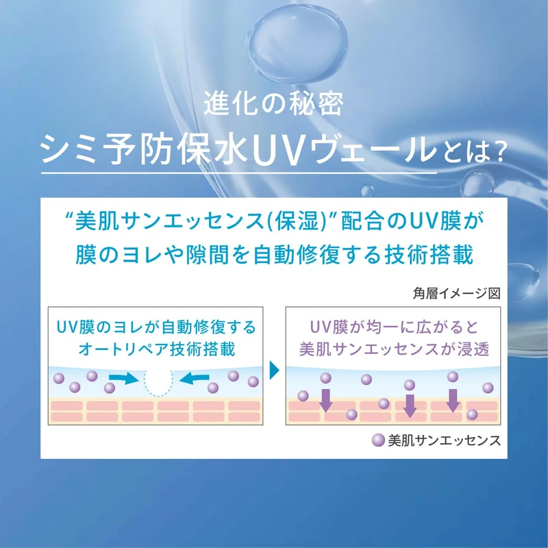 Shiseido Anessa 2024 Perfect UV Skin Care Gel NA 90g