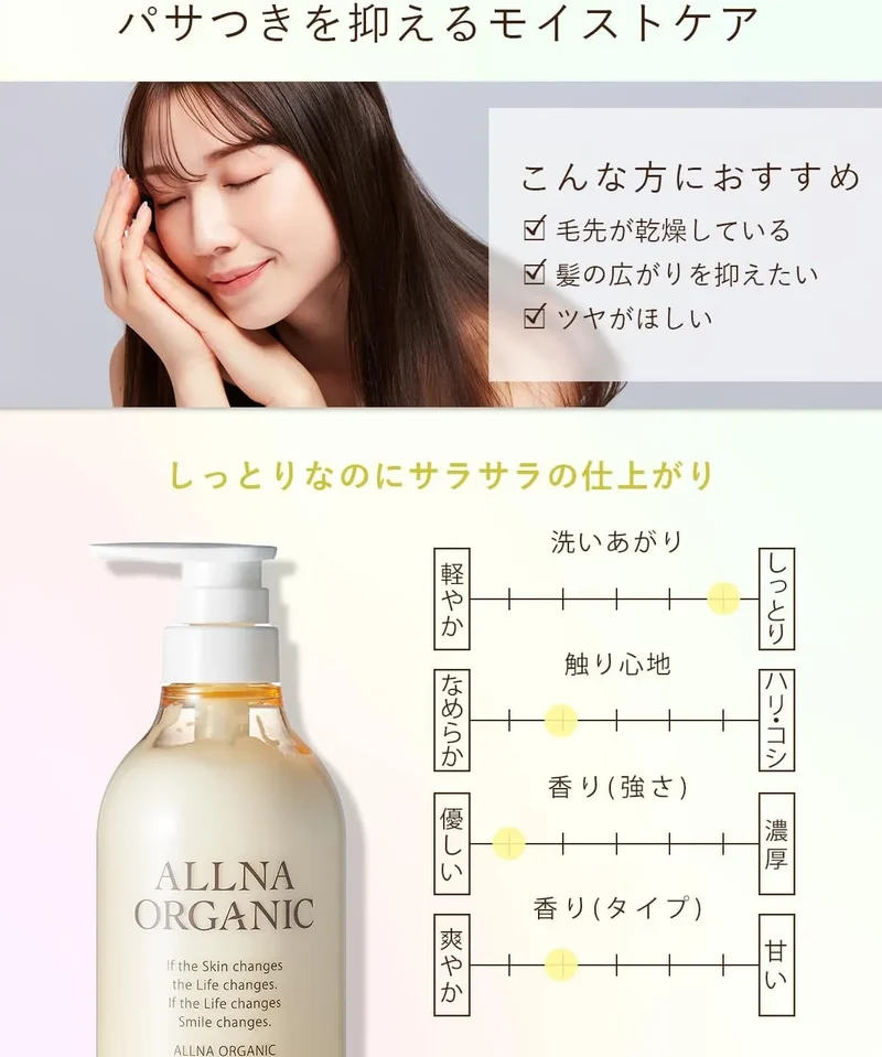 Oruna Organic Treatment Moisture Additive-Free Beauty Ingredients 16.9 fl oz by ALLNA ORGANIC