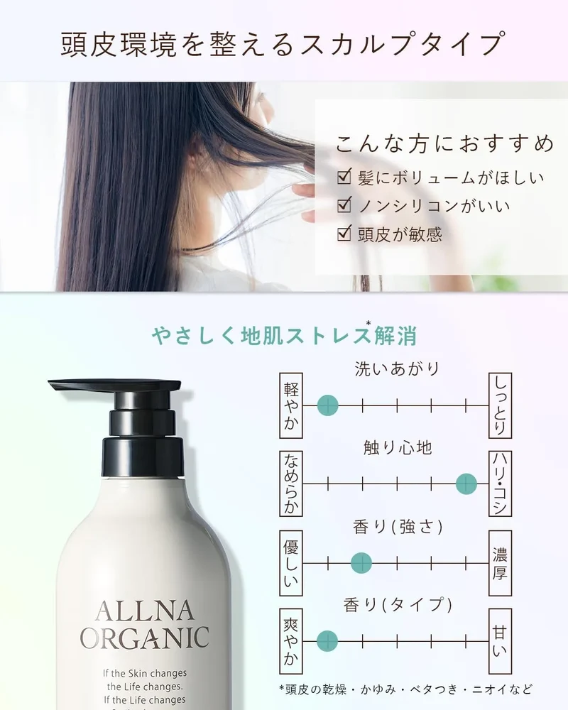 Oruna Organic Scalp Treatment with Collagen and Hyaluronic Acid 16.9 fl oz by ALLNA ORGANIC