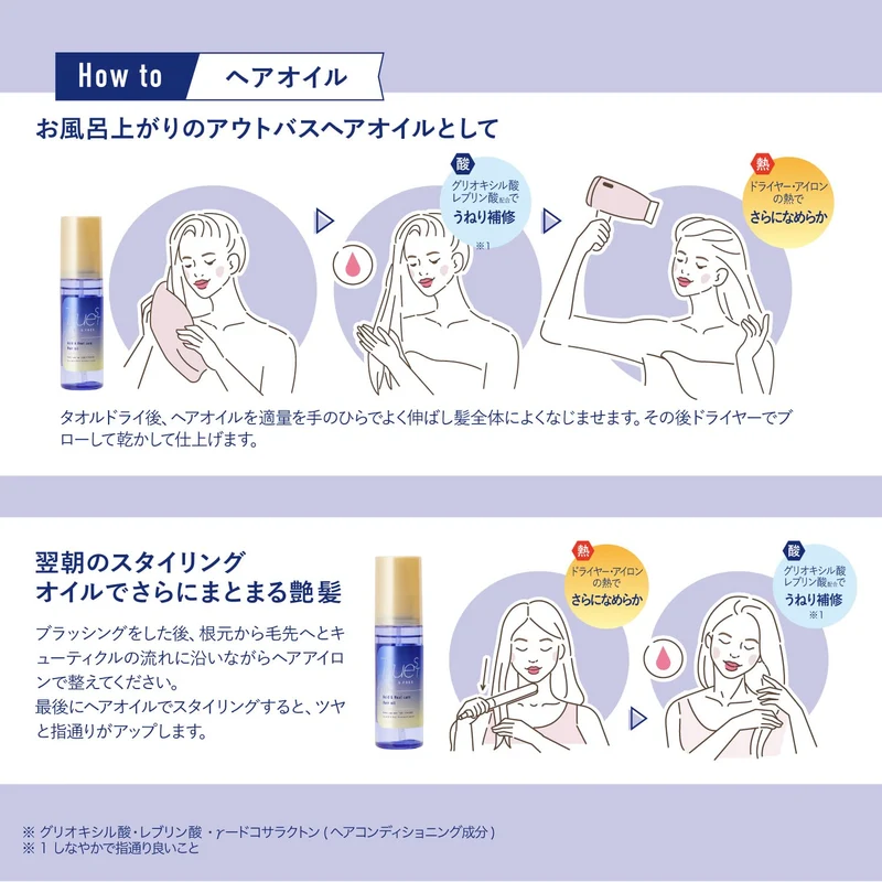 Truest by S free Acid Heat TR Hair Oil