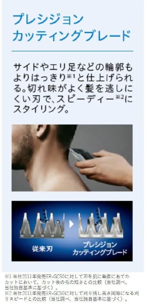 Panasonic Hair Clipper ER-GC55 AC100-240V