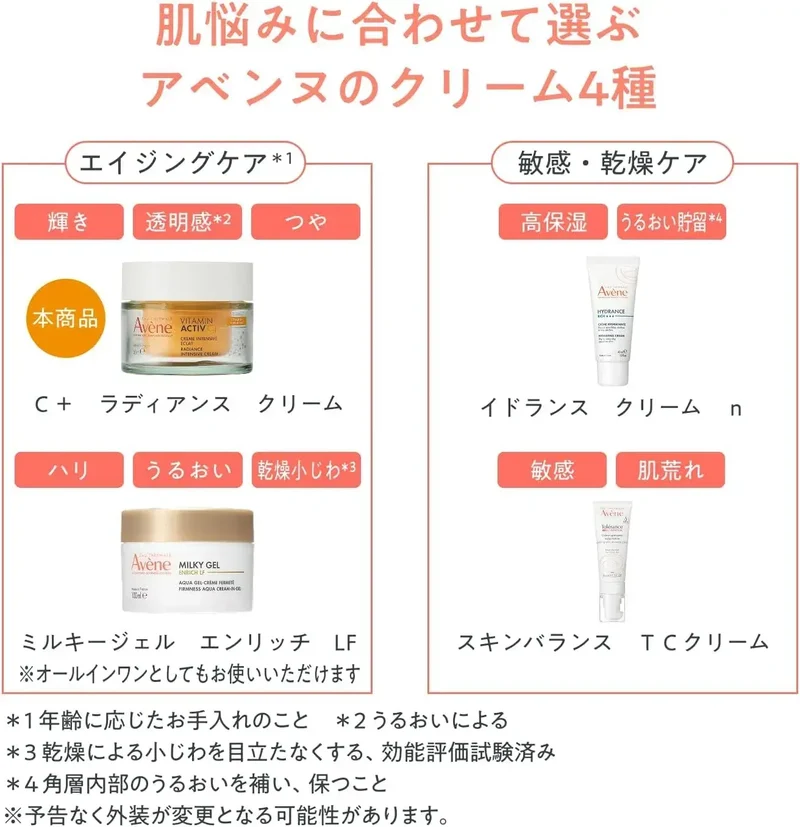 Avene Plus Radiance Eyecream Vitamin C Niacinamide Cream 50 ml